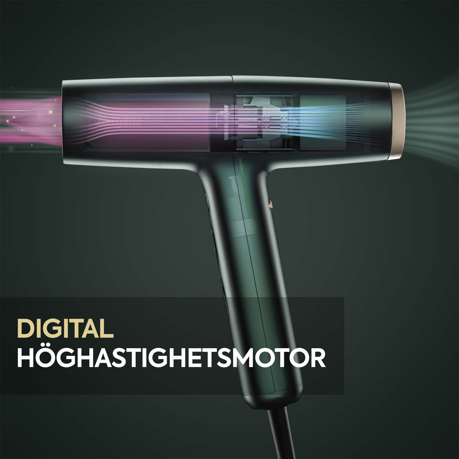 Digital h&ouml;ghastighetsmotor 